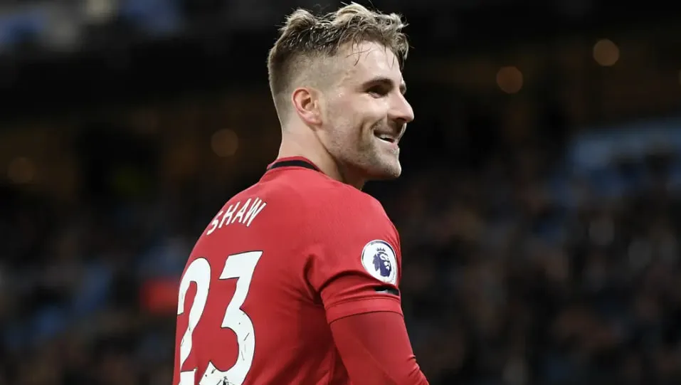 Understanding the Severity of Luke Shaw's Double Fracture