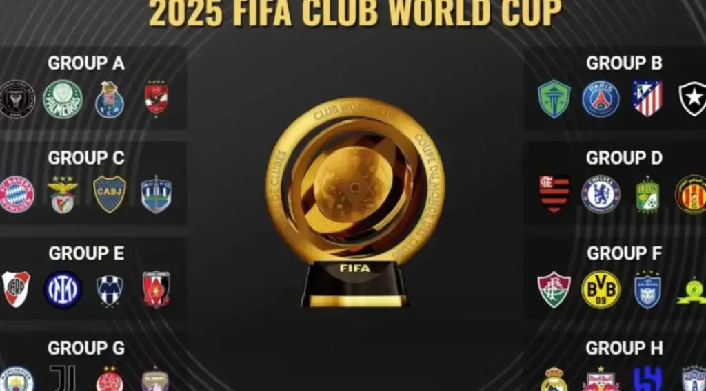 The New Era of Club World Cup Football